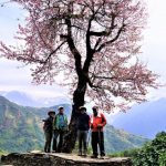 annapurna-2